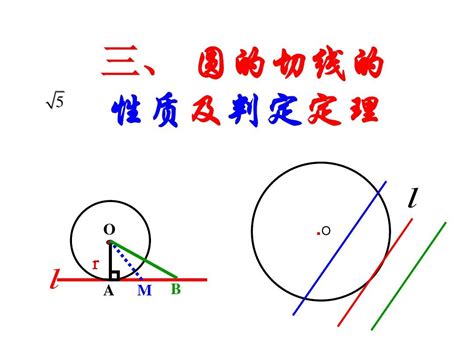 圓形 角度|圆的定理